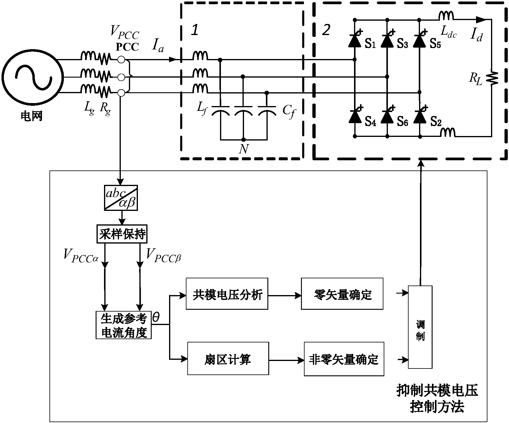 星空体育官网